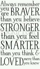 This quote is all over the internet attributed to aa milne if ever there is tomorrow when we're not together. Pin On Let It Be Coping With Anxiety Depression And Chronic Illness