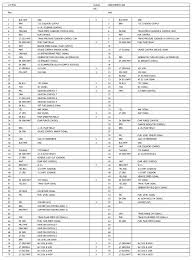 You may use a wiring diagram that most commonly with original, and aftermarket engine wiring harnesses, the ignition coil power supply wire. Ls1 Engine Wiring Harness Kia Sedona Fuse Panel Diagram Begeboy Wiring Diagram Source