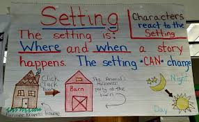 Setting Anchor Chart For First Grade Setting Anchor Charts