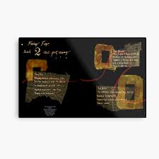 Each issue approx 24 5.5x8.5 pages of photocopied goodness. Murder Mystery 2 Wall Art Redbubble