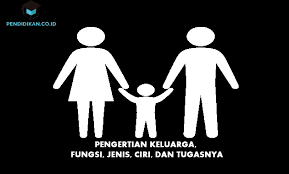 Check spelling or type a new query. Pengertian Keluarga Fungsi Jenis Ciri Dan Tugasnya