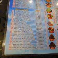 Yummy tummyyy big bowl ice. Big Bowl The City Of Ice Shaved Ice And Snow Ice Menu Picture Of Big Bowl Ice Melaka Tripadvisor