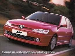 Image result for Tangerine 2001 Peugeot