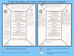 Close Reading With Icons Of Depth And Complexity Simplified Close Reading Reading Teaching