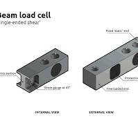 What is a Beam Load Cell? Shear & Bending Types Explained