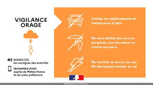 Jun 09, 2021 · vigilance orange fortes pluies et orages aux australes. Meteo En France Enfin L Ete Ce Dimanche 18 Juillet On N Ose Y Croire Sortiraparis Com