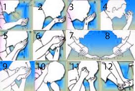 Asyhadu allaa ilaaha illalloohu wandahuu laa. Wudhu Dan Tayamum Tafsir Al Qur An