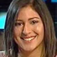 Breakfast TV Presenters, Reporters & Hosts