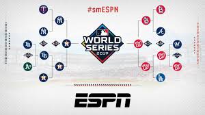 Boston won 108 games in the regular season, the most of any team in 2018. Postemporada Mlb 2019 Cobertura Completa De Los Playoffs