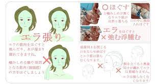 エラ張り解消方法 エラ エラ張り 顔