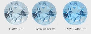 Image Result For Shades Of Blue Topaz Sky Blue Topaz Blue Topaz Topaz Color