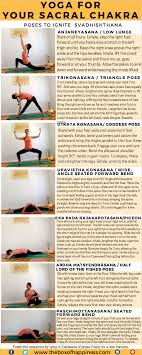 Yoga Sequence Sacral Chakra A Yoga Sequence For Your Sacral Chakra Wellness Happiness Coaching In 2020 Sacral Chakra Yoga Chakra Yoga Bikram Yoga