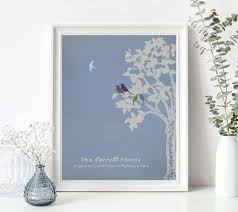 But kindness can help ease the pain and this memorial gift for the loss of a child is a lovely way to say i care. 14 Thoughtful Gifts For Parents Who Have Lost A Baby Or Child
