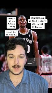 Strongest Nba Players David Robinson