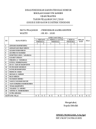 Kisi kisi ujian praktek agama kristen kelas 6 sd. Ujian Praktek Agama Kristen Siswapelajar Com