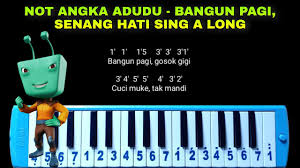 Anda mengetahui judul dan nama penyanyi. Not Pianika Tanam Tanam Ubi Lagu Damai Ost Upin Ipin Youtube