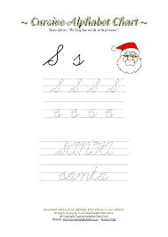 Large png 2400px small png 300px 10% off all shutterstock plans with code svg10. Cursive Alphabet Charts For Kids Free Printable Cursive Letters Writing Charts To Print In Pdf Cursive Alphabet Chart Com