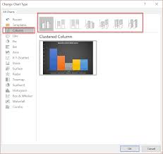 How To Work With Tables Graphs And Charts In Powerpoint