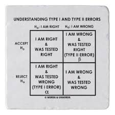 Understanding Type 1 And Type 2 Errors Statistics Trivet Zazzle Com Data Science Learning Ap Statistics Statistics Math