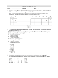 We did not find results for: 03 Jadual Berkala Unsur Sodium Oxide