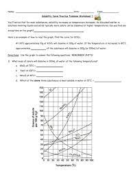 32 inspirational solubility curve practice problems from solubility curves worksheet answers , source: Solubility Curve Practice Problems Worksheet 1