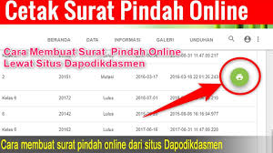 Ada beberapa syarat untuk perubahan alamat domisili di ktp secara permanen menurut dinas kependudukan dan pencatatan sipil (disdukcapil). Cara Membuat Surat Pindah Online Lewat Dapodikdasmen Youtube