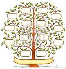Handpainted Family Tree Family Tree Drawing Family Tree Craft Family Tree Art