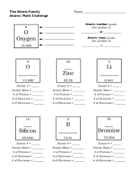 Atomic Structure Free Worksheets Google Search Quimica Ciencias Naturales Tabla Periodica