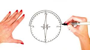 Check spelling or type a new query. How To Draw A Compass Step By Step Compass Drawing Easy Super Easy Drawing Tutorials Youtube