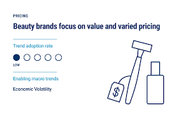 20.04.2012 · in the $382 billion global beauty business, these are the 10 brands that matter. 14 Trends Changing The Face Of The Beauty Industry In 2021 Cb Insights Research