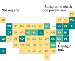 It is a may issue state so a person must demonstrate a justifiable need to carry a firearm. Why People With Mental Illness Are Able To Obtain Guns The New York Times