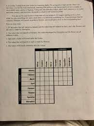 · the englishman lives in the red house. Solved 8 6 Points To Help Build Your Deductive Reasoning Chegg Com