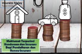 Kategori dan kadar bayaran carian maklumat. Maklumat Terperinci Kenderaan Dan Insurans Duduk Bersila