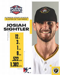 Carey Farr's Instagram, Twitter & Facebook