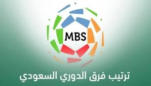 Maybe you would like to learn more about one of these? Ø¬Ø¯ÙˆÙ„ ØªØ±ØªÙŠØ¨ Ø§Ù„Ø¯ÙˆØ±ÙŠ Ø§Ù„Ø³Ø¹ÙˆØ¯ÙŠ Ø¨Ø¹Ø¯ Ù†ØªØ§Ø¦Ø¬ Ù…Ø¨Ø§Ø±ÙŠØ§Øª Ø§Ù„ÙŠÙˆÙ… Ø§Ù„Ø³Ø¨Øª ÙÙŠ Ø§Ù„Ø¬ÙˆÙ„Ø© 25 Ø³Ø¨ÙˆØ±Øª 360
