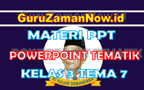 Maybe you would like to learn more about one of these? Materi Ppt Powerpoint Kelas 3 Tema 7 Semester 2 Guru Zaman Now