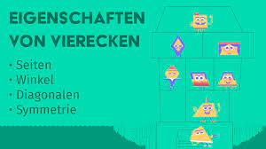 Das haus der vierecke sortiert die verschiedenen vierecksarten nach ihren eigenschaften. Haus Der Vierecke Einfuhrung Erklart Inkl Ubungen