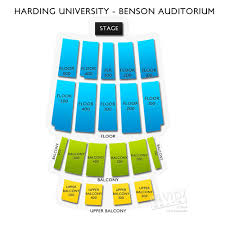 University Address Harding University Address