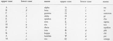 Whitley, james, the archaeology of ancient greece. Ancient Greek Alphabet