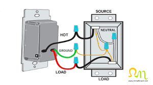 How to install a single pole switch watch this video to learn how to install the 1451, decora® 5601 and renu re151 single pole switches you're ever unsure about wiring a device, please consu. Diagram Fan Light Dimmer Switch Wiring Diagram Full Version Hd Quality Wiring Diagram Bpmndiagrams Ladolcevalle It