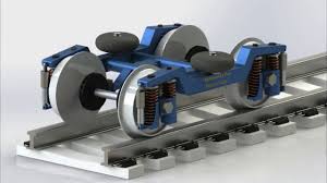 How Train Changes Switches Track At Crossing Solidworks Motion Analysis Solidworks Motion Train