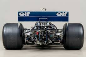 classic f1 おしゃれまとめの人気アイデア pinterest israel rendon プラモデル バイク フォーミュラカー 旧車