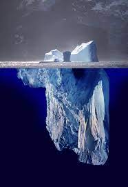 First used to describe a glacier as seen at a distance from a ship then used as a term to describe the floating chunks of ice broken off from such glaciers. Datei Iceberg Jpg Wikipedia