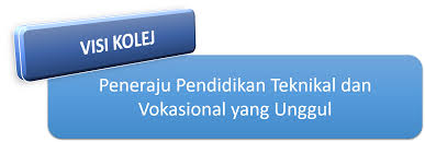 Maybe you would like to learn more about one of these? Profile Kolej Vokasional Seberang Perai