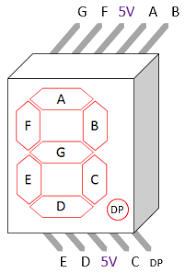 Common anode seven segment to plc 2. Bcd To 7 Segment Display 101 Computing