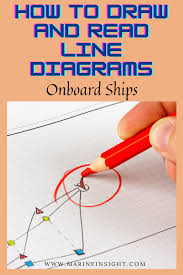 How To Draw And Read Line Diagrams Onboard Ships Understanding The Operations And Intricacies Of Machineries Can Be Ar Line Diagram Math Resources Rough Hands