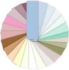 12 texture and profile styles. Vinyl Siding Styles By Type Color And Manufacturer Vinylsidingzone Com