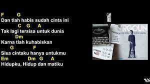Am berjuta kumbang merayu g. Kunci Gitar Virgoun Starla