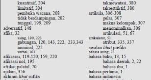 Contoh indeks dari buku nonfiksi. Indeks Buku Pengertian Contoh Bagian Bagian Indeks Buku Gudang Pelajaran