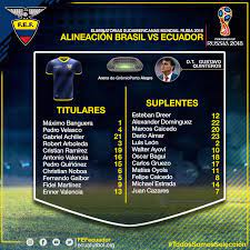 Alineaciones del brasil vs ecuador. Brasil Vs Ecuador Canarinha Derroto 2 0 Por Las Eliminatorias Rusia 2018 Futbol Peru Com